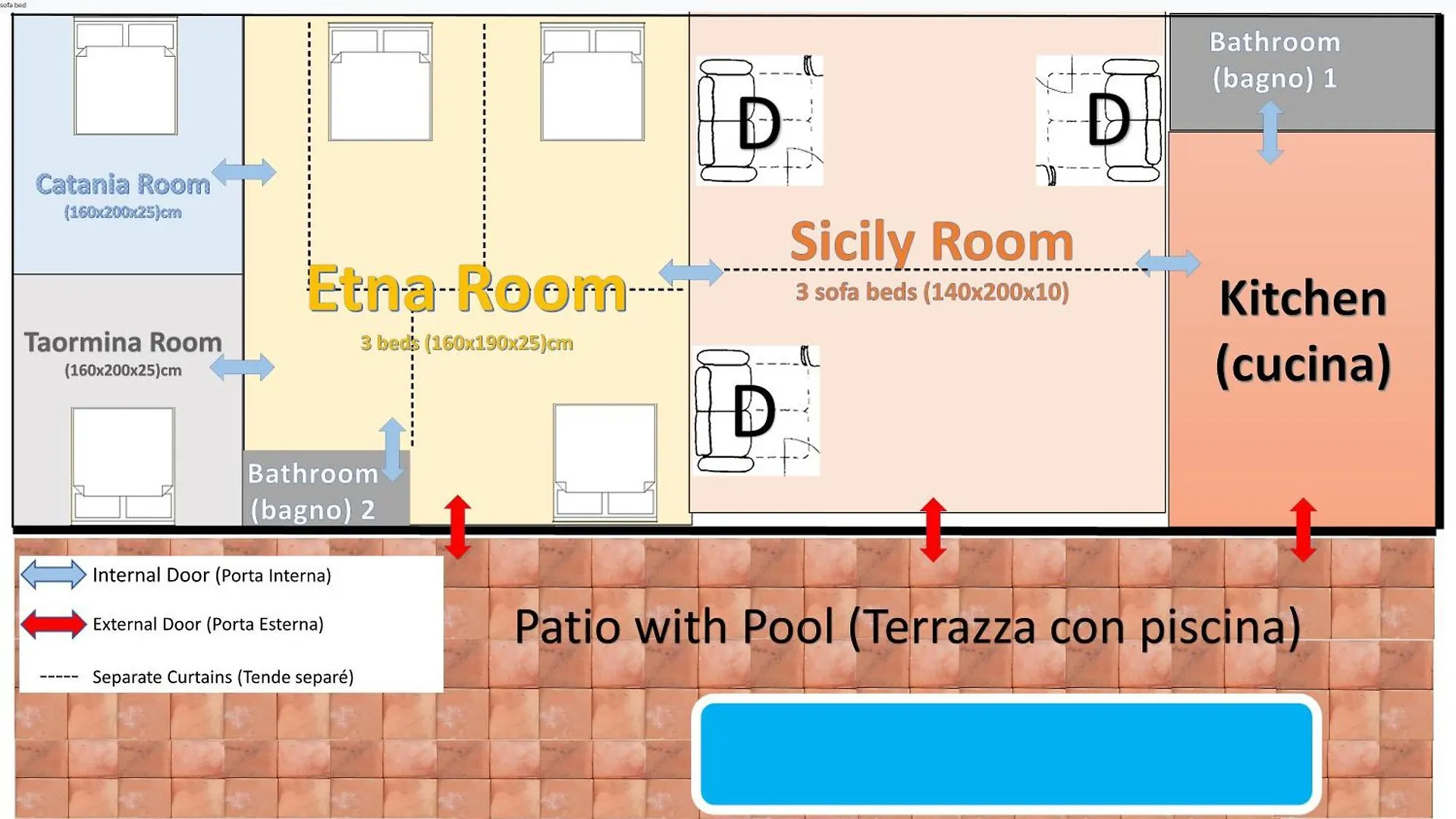 Country house Villa Egle Belpasso, Villa Vacanza Con Piscina